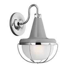 bathroom lighting