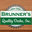 Brunner's Quality Decks