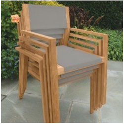 Teak Today - Products
