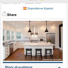 Kitchen inspiration
