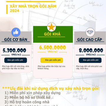 Phú Toàn – Dịch Vụ Xây Nhà Trọn Gói Uy Tín, Chuyên Nghiệp