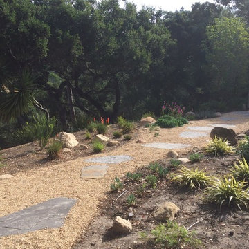 Path from West End