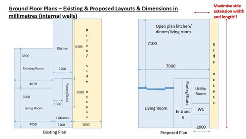 Open plan kitchen/diner/living room layout | Houzz UK