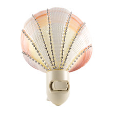 Luminaires Variés