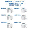 APEC 2 Sets of Pre-Filter Set for Essence Reverse Osmosis System (Stage 1-3)