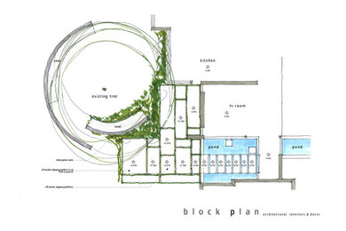 Design ideas for a farmhouse landscaping in Other.