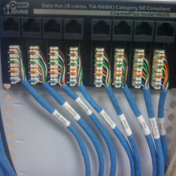 Pre-Wire San Diego | Clean wiring with labels...this is our standard