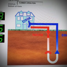 HEATING & COOLING