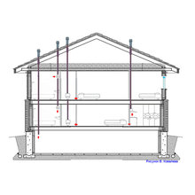 sistem ventilare