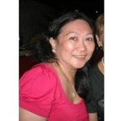 Eileen Danganan's photo