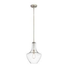 kitchen Island pendants