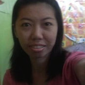 Ivonne Ang's photo