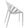 Mod Made Branch Modern Plastic Dining Side Chair, Set of 2, White