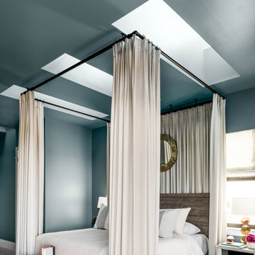 Velux