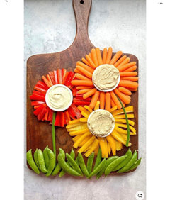 Ideas for young adult Easter baskets