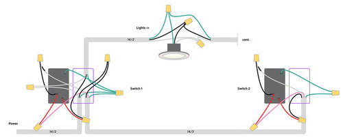 Switch Wired, Lutron Three Way Dimmer Wiring Diagram