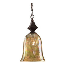 Pendants for Kitchen