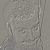 Foto von Brad Hissing