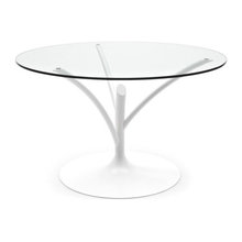 Kitchen tables