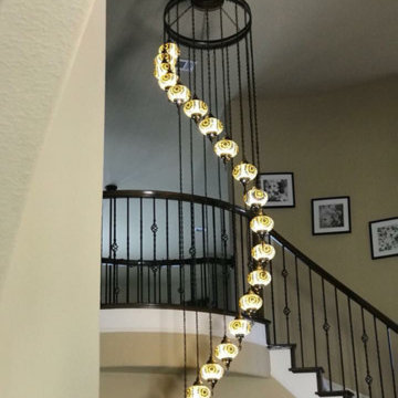 Projects have done so far
