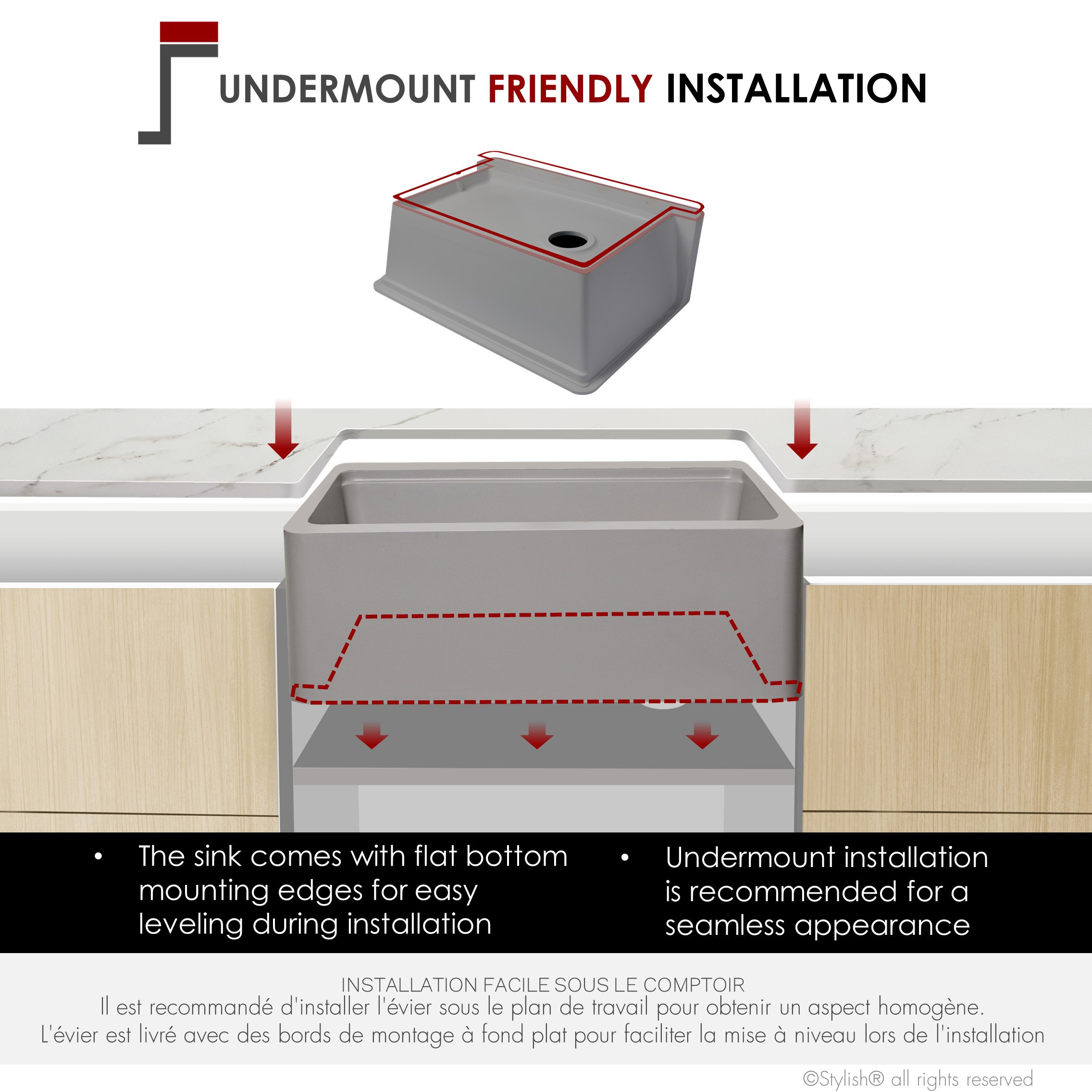30" Undermount Workstation Single Bowl Gray Composite Granite Kitchen