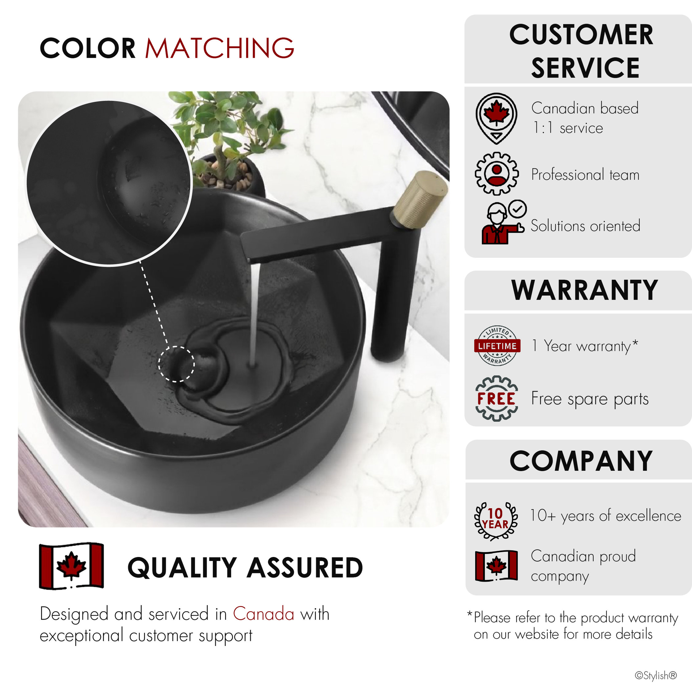 STYLISH Vessel Sink Pop-Up Drain with black ceramic cap without overflow
