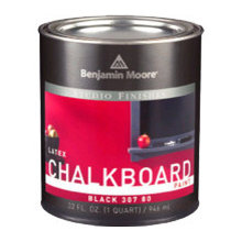 Benjamin Moore