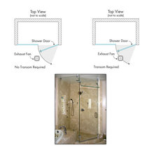 Showers