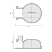 Patio Ideas
