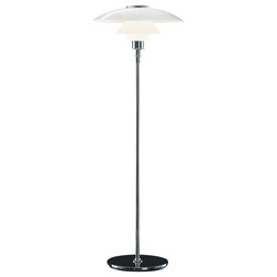 Midcentury Floor Lamps by Louis Poulsen USA