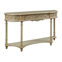 Console Tables