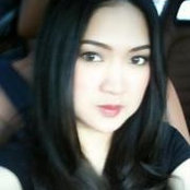 Foto de Ploy Michiyo
