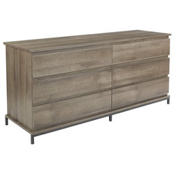 Industrial Dressers by Office Star Products