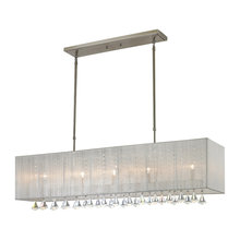 lights for kitchen