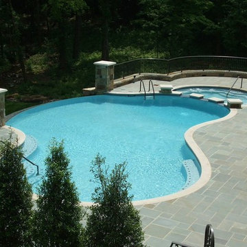 Pool Projects