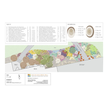 House Foundation Planting and Raingarden