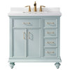 Charlotte Vanity with Composite Stone Countertop, 36", Without Mirror