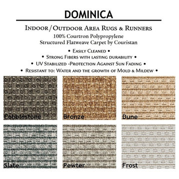 DOMINICA Area Rug Indoor/Outdoor Carpet, Slate, 7'x12'