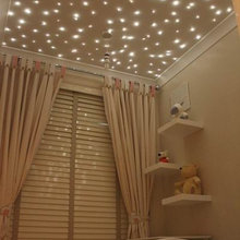 Kids Ideas