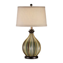 LaMPs