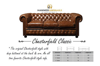 Chesterfield Sofa