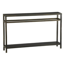 console tables