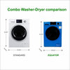 Equator Digital Compact 110V Vented/Ventless Combo Washer Dryer 1400RPM in Pr/Bk