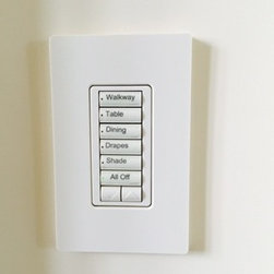 Home Technology - Home Electronics