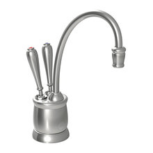 Faucets