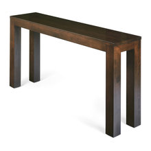 console tables