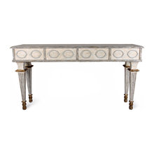 console tables