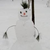 Annette Ott's photo