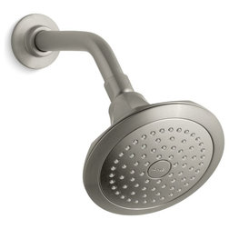 Transitional Showerheads And Body Sprays by The Stock Market
