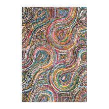 Rugs I like